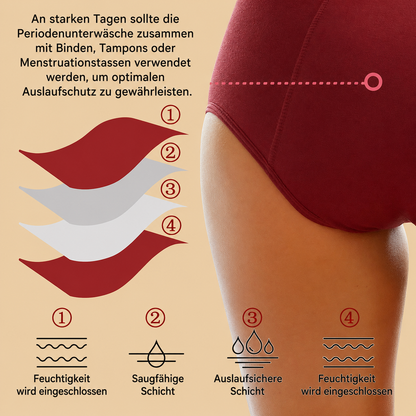 Menstruationsunterwäsche für Damen, 4-lagig