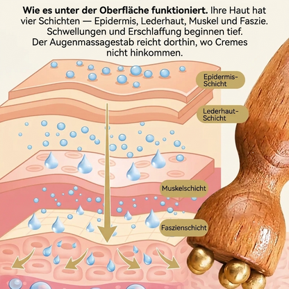 Mensea™ Lymphatische Gesichtsbürste & Augenmassage-Stick Set